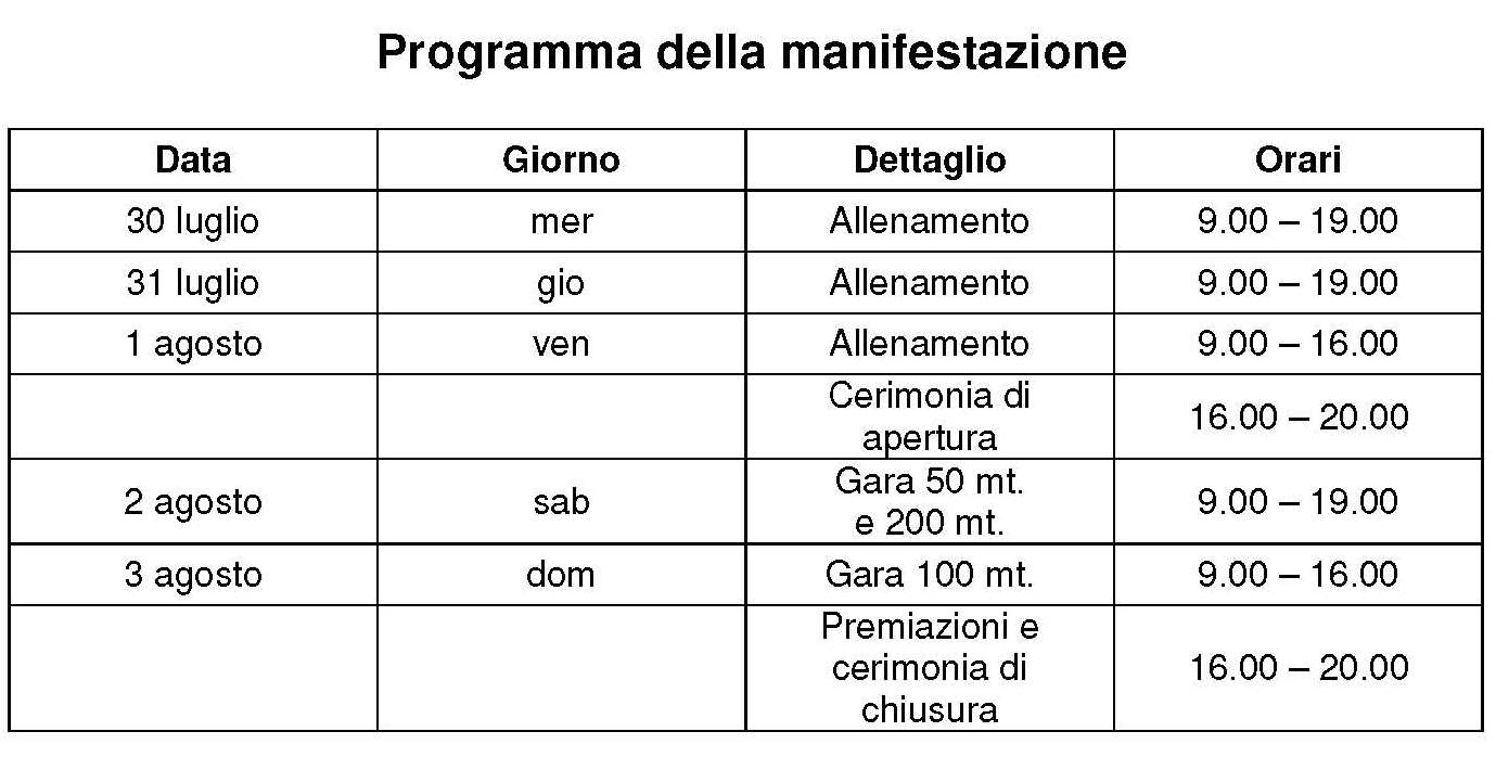 Programma