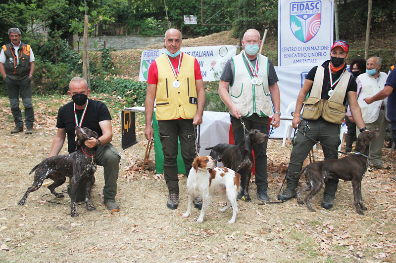 Fidasc Assoluto Continentali esteri